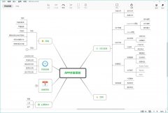 Xmind思维导图模板331个